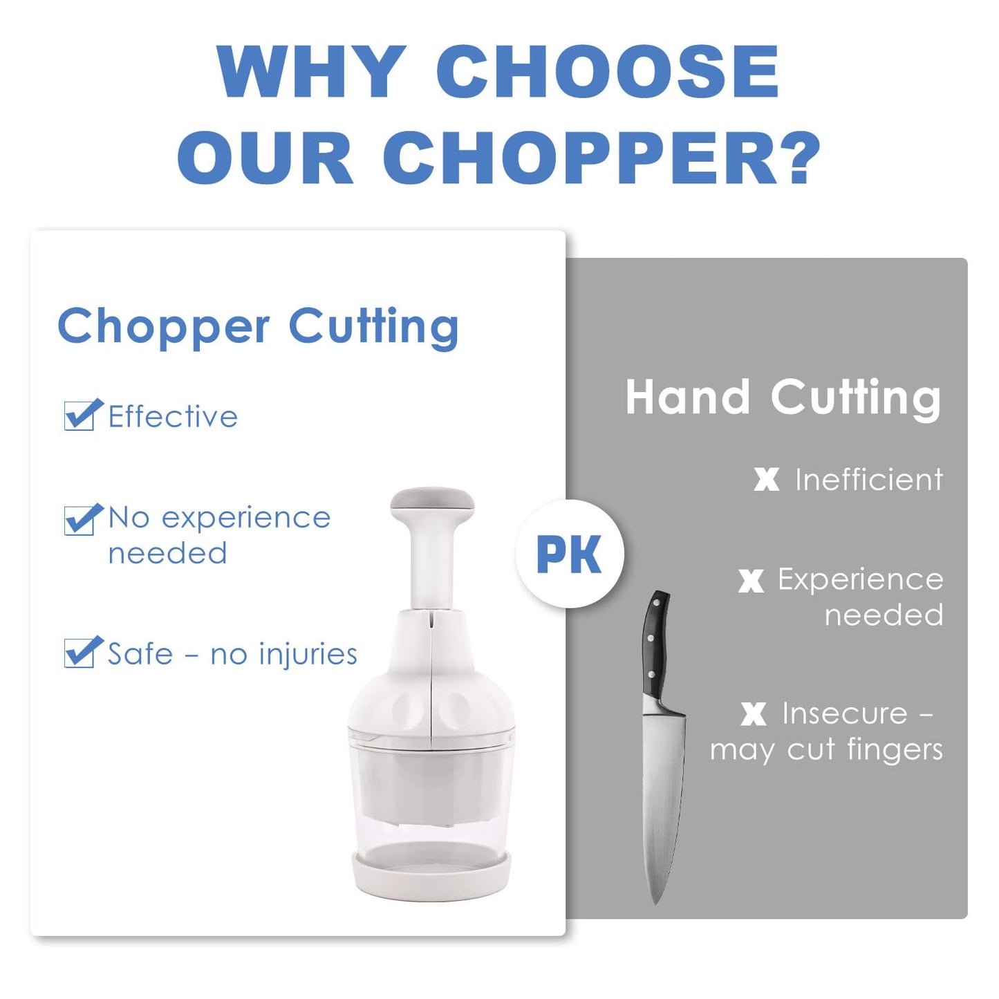 Vegetable Chopper, Food Chopper Manual Hand, Onion Chopper, Salad Chopper, Garlic Chopper, Veggie Chopper Dishwasher Safe, Nut Chopper, Vegetable Cutter, White